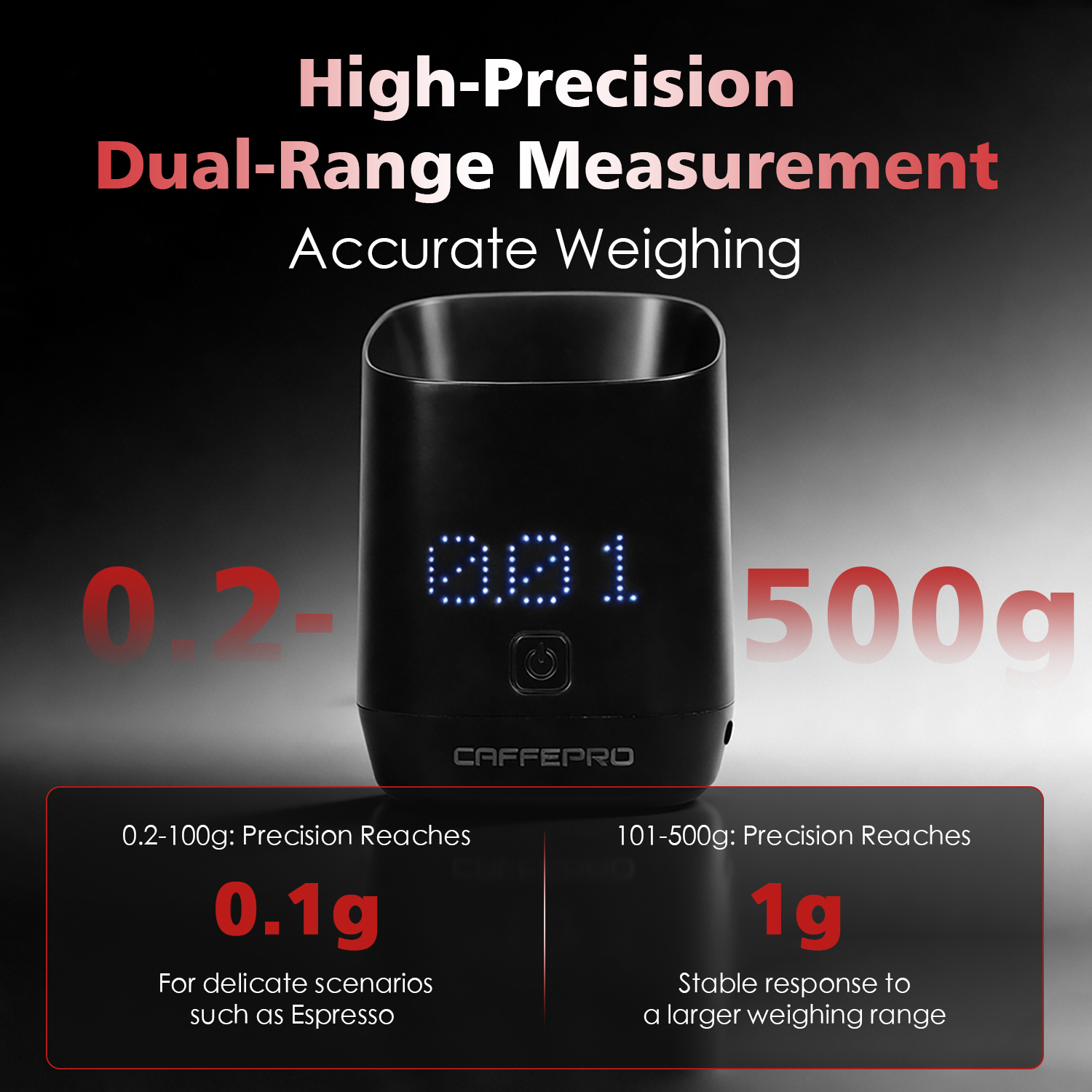 CAFFEPRO Digital Dosing Cup Co – обзор и цена Kitchen Gadgets Oxo