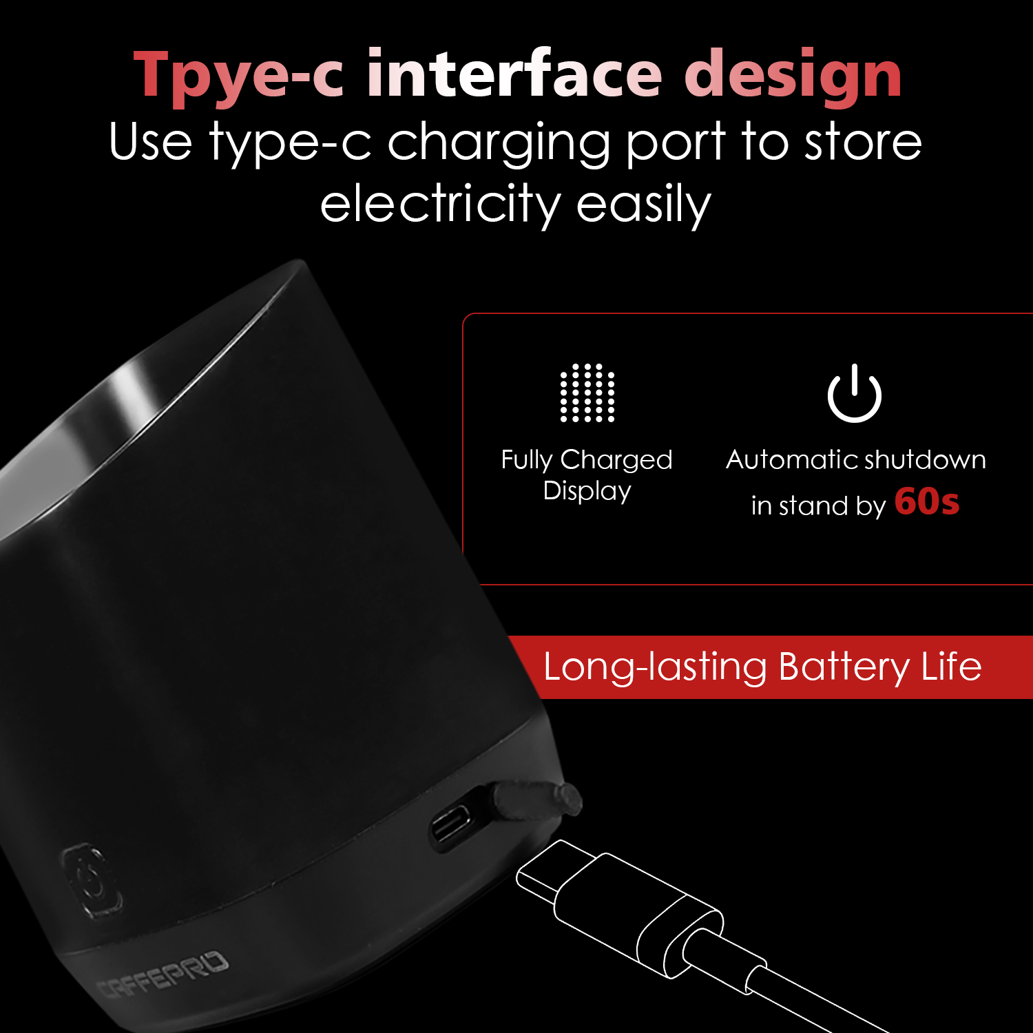 CAFFEPRO Digital Dosing Cup Co – обзор и цена Kitchen Gadgets Oxo