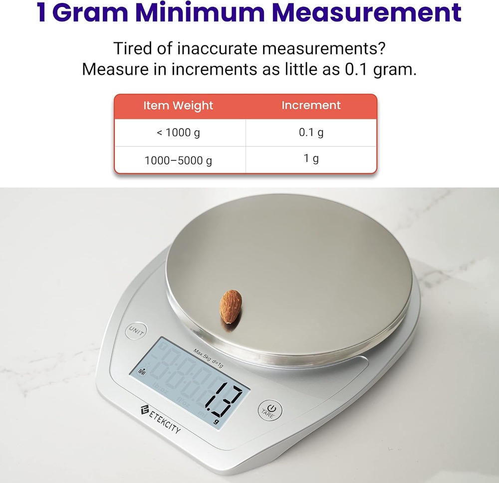 Digital Food Kitchen Scale, 0. – обзор и цена Digital Kitchen Scale