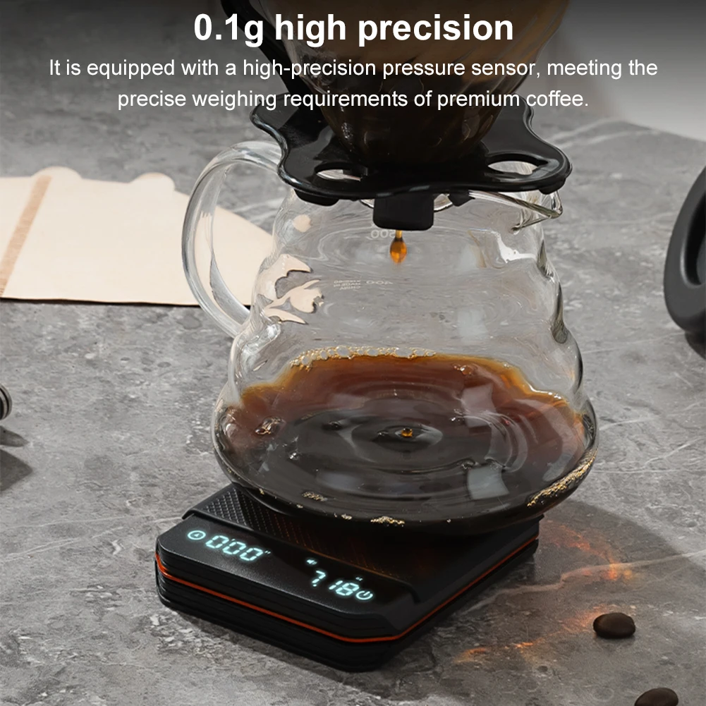 KitchenMini Coffee Scale with  – обзор и цена Digital Kitchen Scale